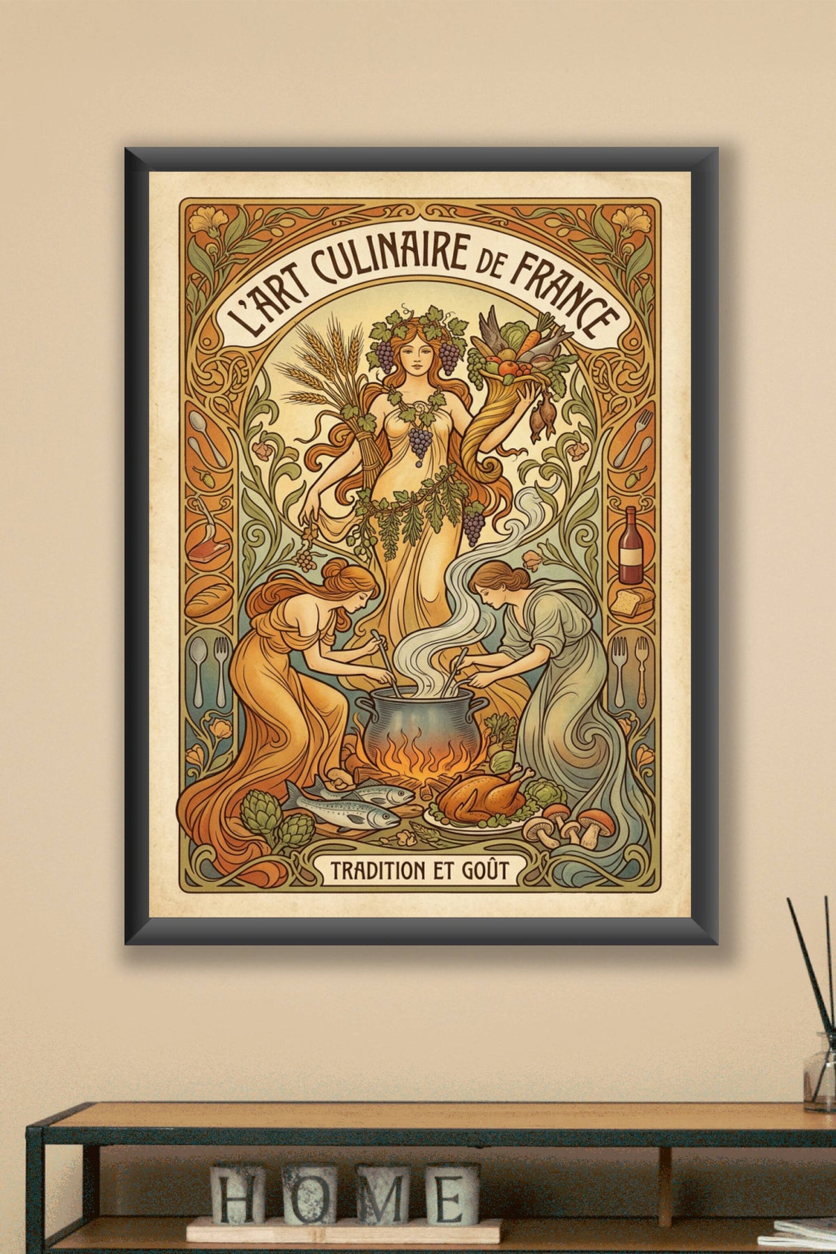 Affiche l'Art culinaire de France, poster Art Nouveau
