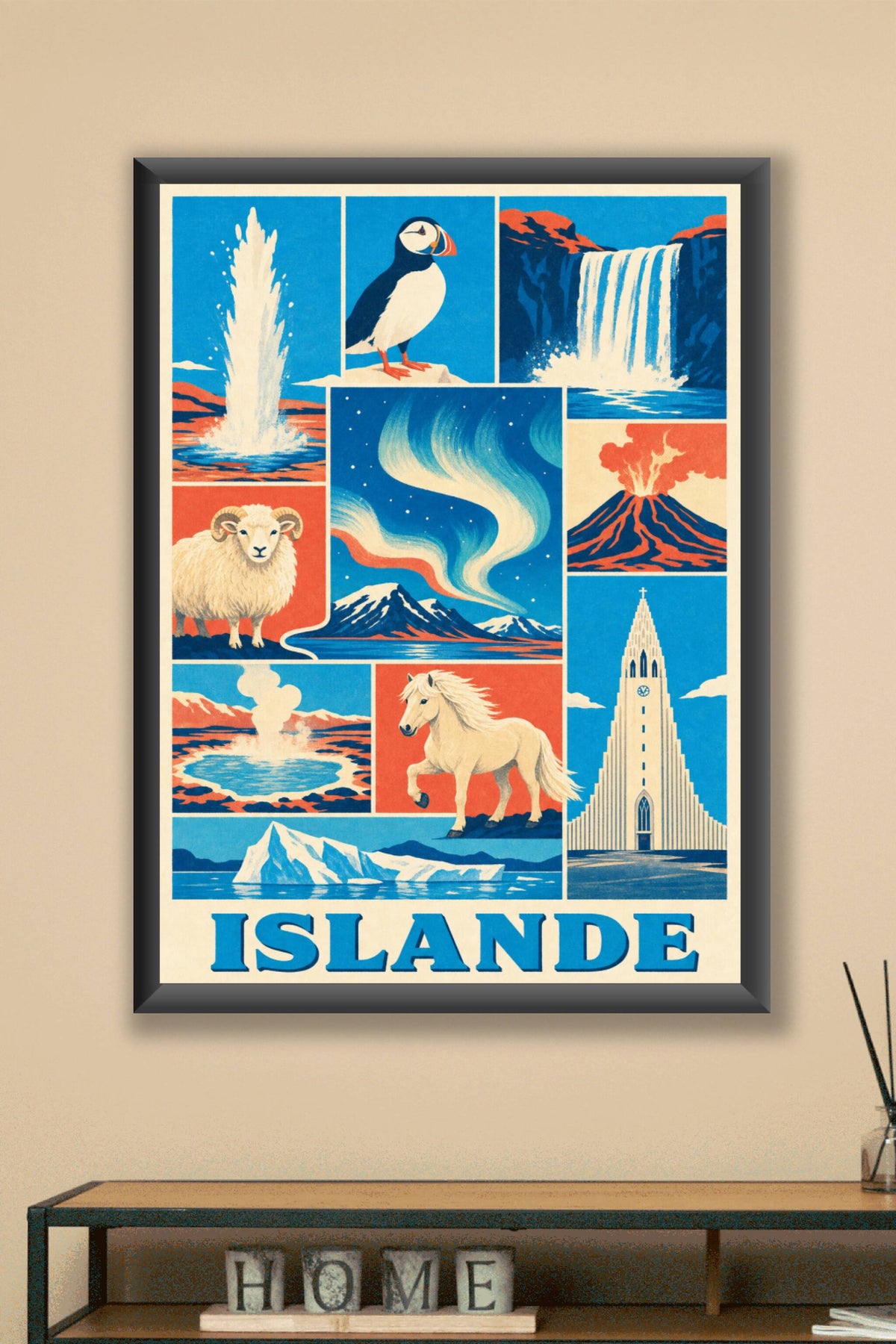 Poster de l'Islande