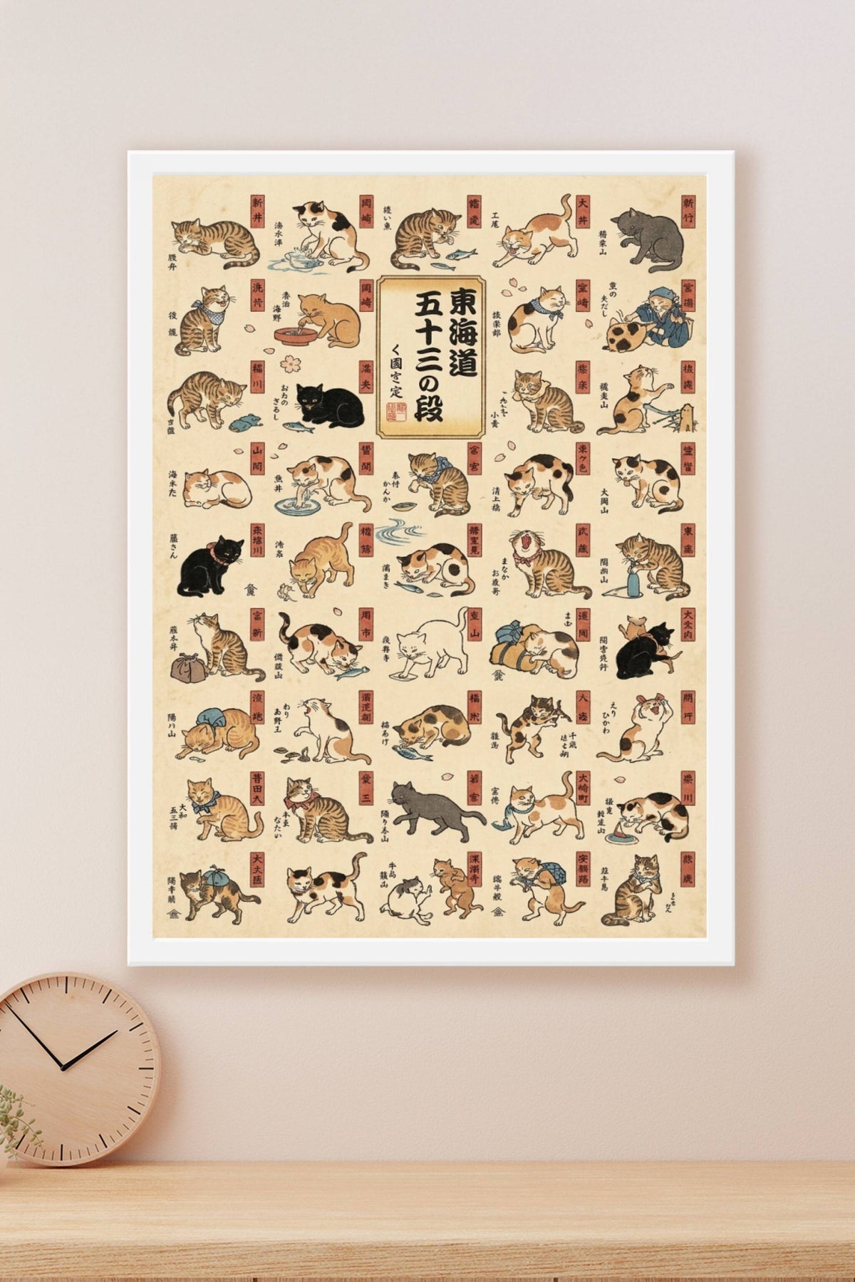 Poster Chats du Tokaido, estampe japonaise