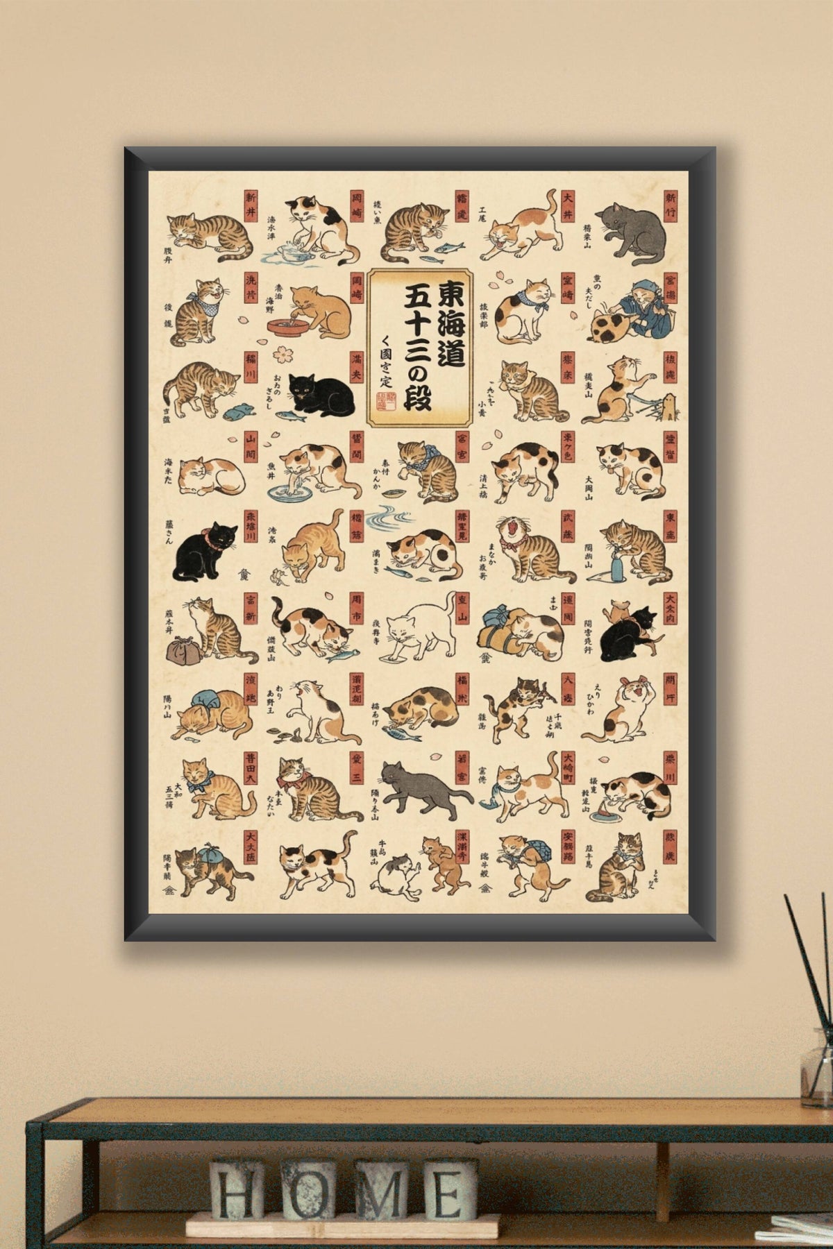 Poster Chats du Tokaido, estampe japonaise