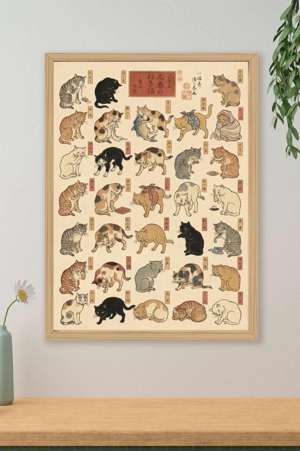 Poster chats japonais, 28 postures Kuniyoshi