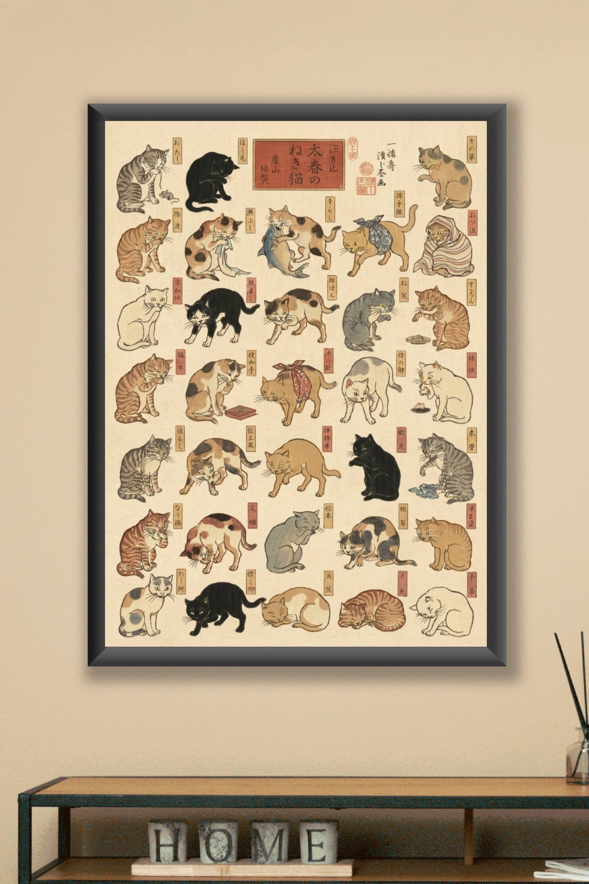 Poster chats japonais, 28 postures Kuniyoshi